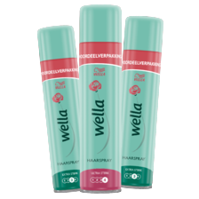 Wella haarlak